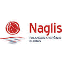 Naglis