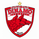 Dinamo Bucuresti II