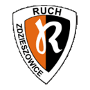 Ruch Zdzieszowice