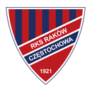 Rakow Czestochowa