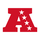 AFC