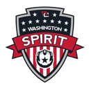 Washington Spirit (F)