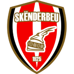 Skënderbeu