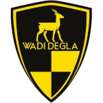 Wadi Degla