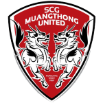 Muang Thong Utd