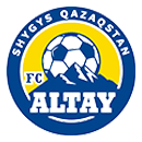 Altay Reserves