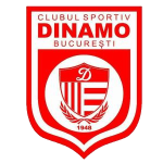 Dinamo Bucuresti