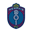 Memphis 901