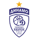 Dynamo Kursk (M)