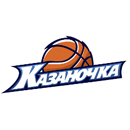 Kazanochka (W)