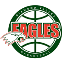 Diamond Valley Eagles (W)