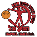 Hapoel Haifa