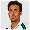 Martin Cuevas