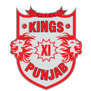 Kings XI Punjab