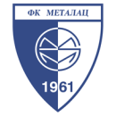 Metalac