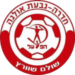 Hapoel Chadera