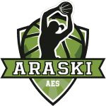  Araski (F)