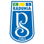 Radunia St??yca