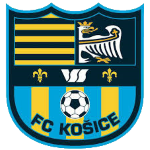  Kosice U19