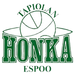  Honka (D)