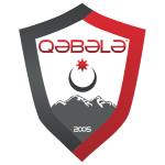  Qabala U-19