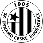 Dynamo ?e?ke Budjejovice B