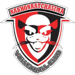  Nakhon Ratchasima (M)