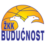  Buducnost (D)