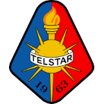  Telstar (W)