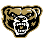  Oakland Golden Grizzlies (W)