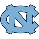  North Carolina Tar Heels (Ž)