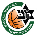  Maccabi Haifa (M)