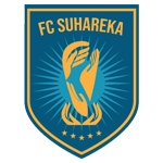 Suhareka