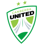  Canberra United (D)