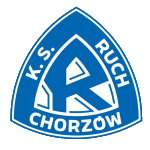 Ruch Chorzw