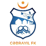 Cabrayil