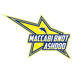  Maccabi Bnot Ashdod (W)