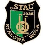 Stalowa Wola