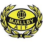 Mjaellby