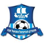 Hapoel Akko