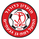 Hapoel Ramat Gan