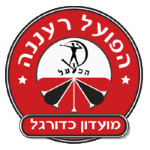 Hapoel Raananna