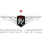 Bangkok Utd