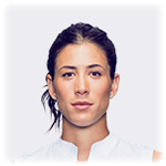  Garbine Muguruza (W)